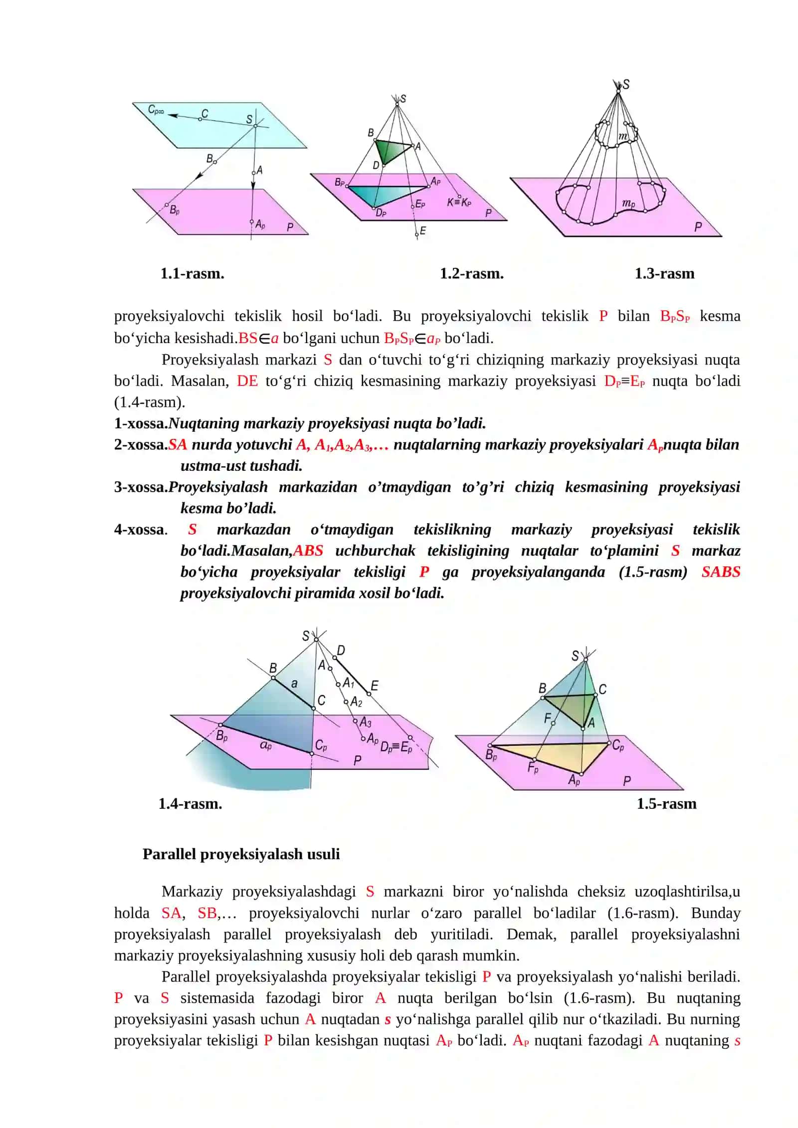 Chizma geometriya fani. Proekstiyalash metodlari. Monj metodi 3