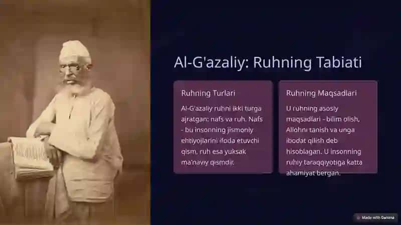 Sharq Mutafakkirlarining Psixologik Qarashlari 3