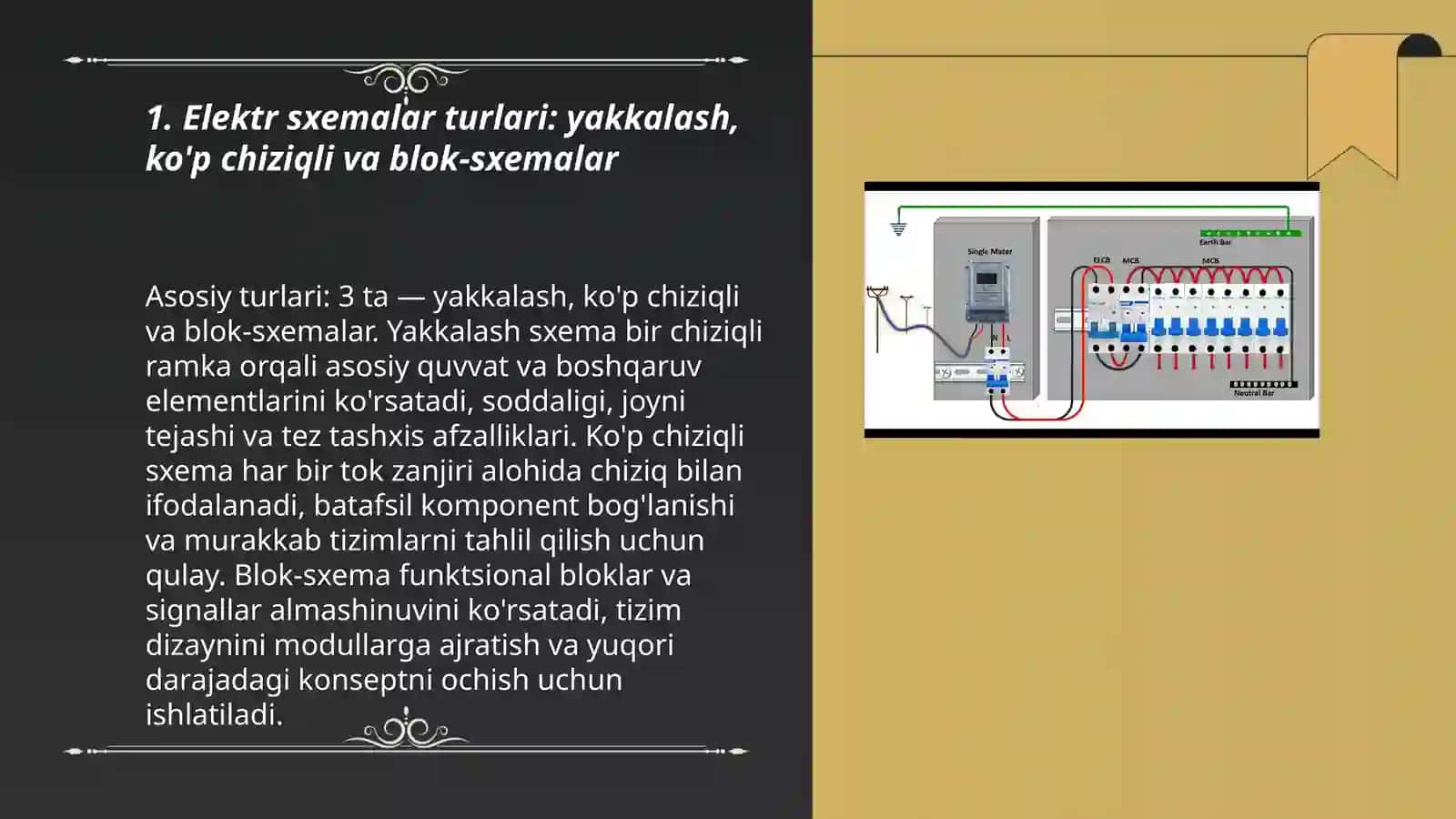 Elektr sxemalar, standart va uzatmali detallar chizmalari 3