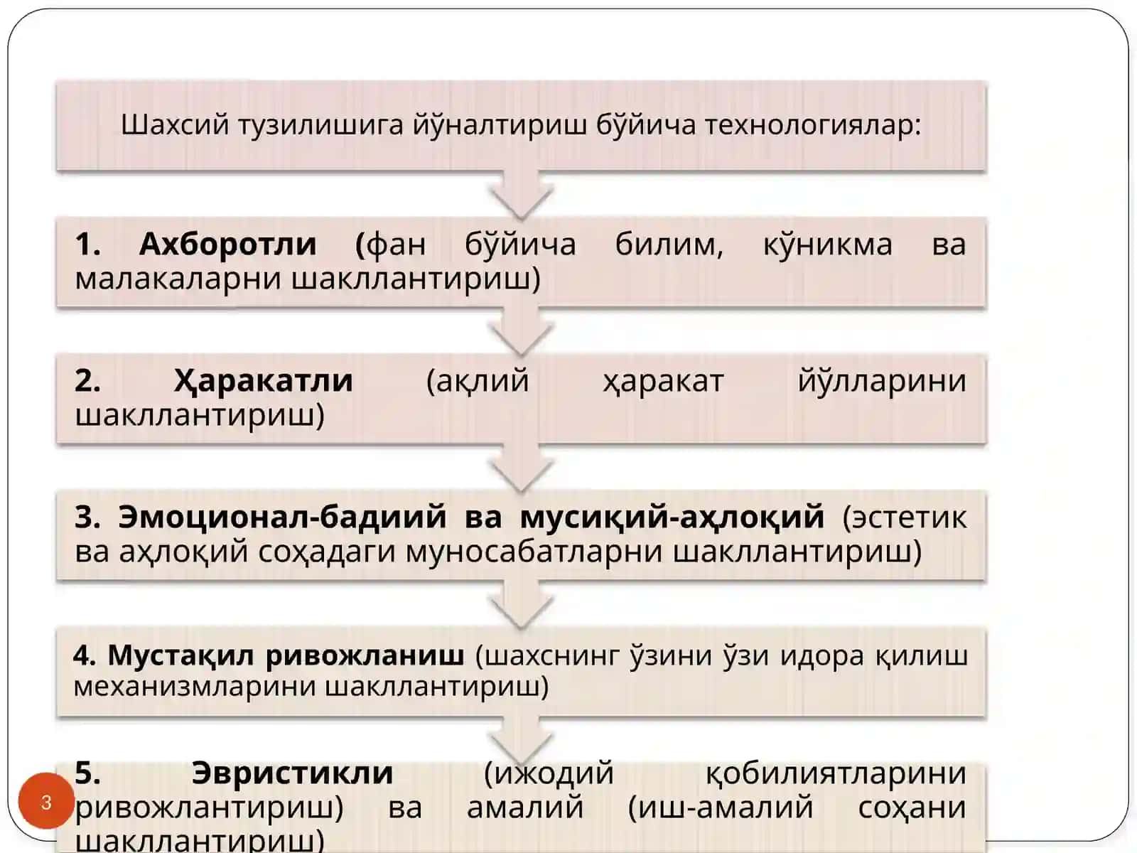 Педагогик технологиялардан фойдаланишнинг илмий-методик асослари 3