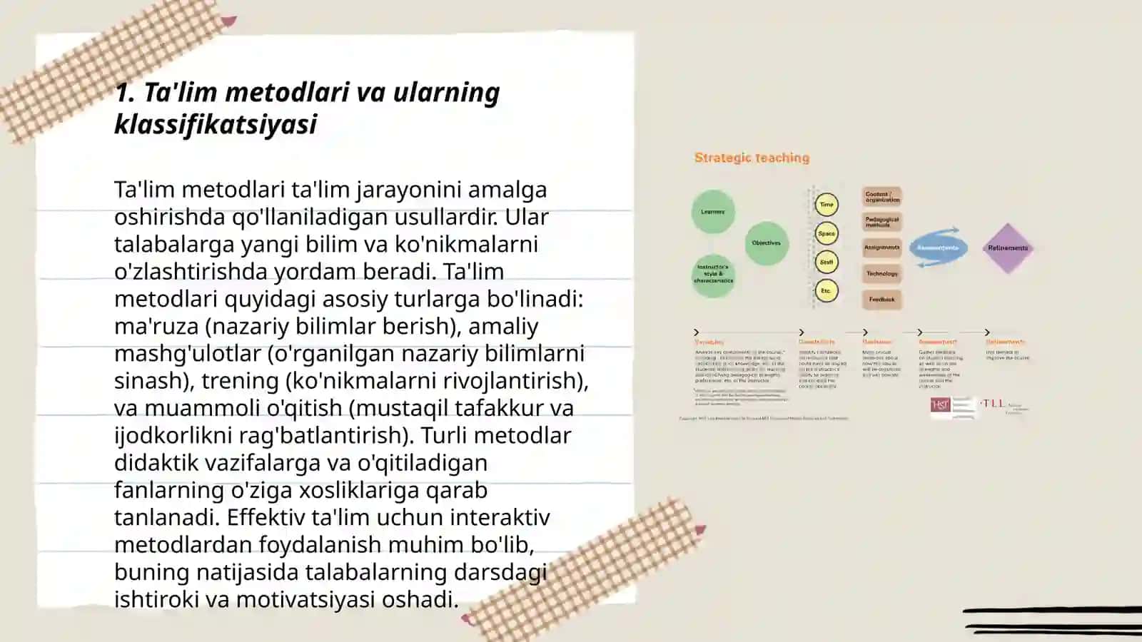 Talim Metodlari va Vositalari, Talimni Tashkil Etish Shakllari va Turlari 3