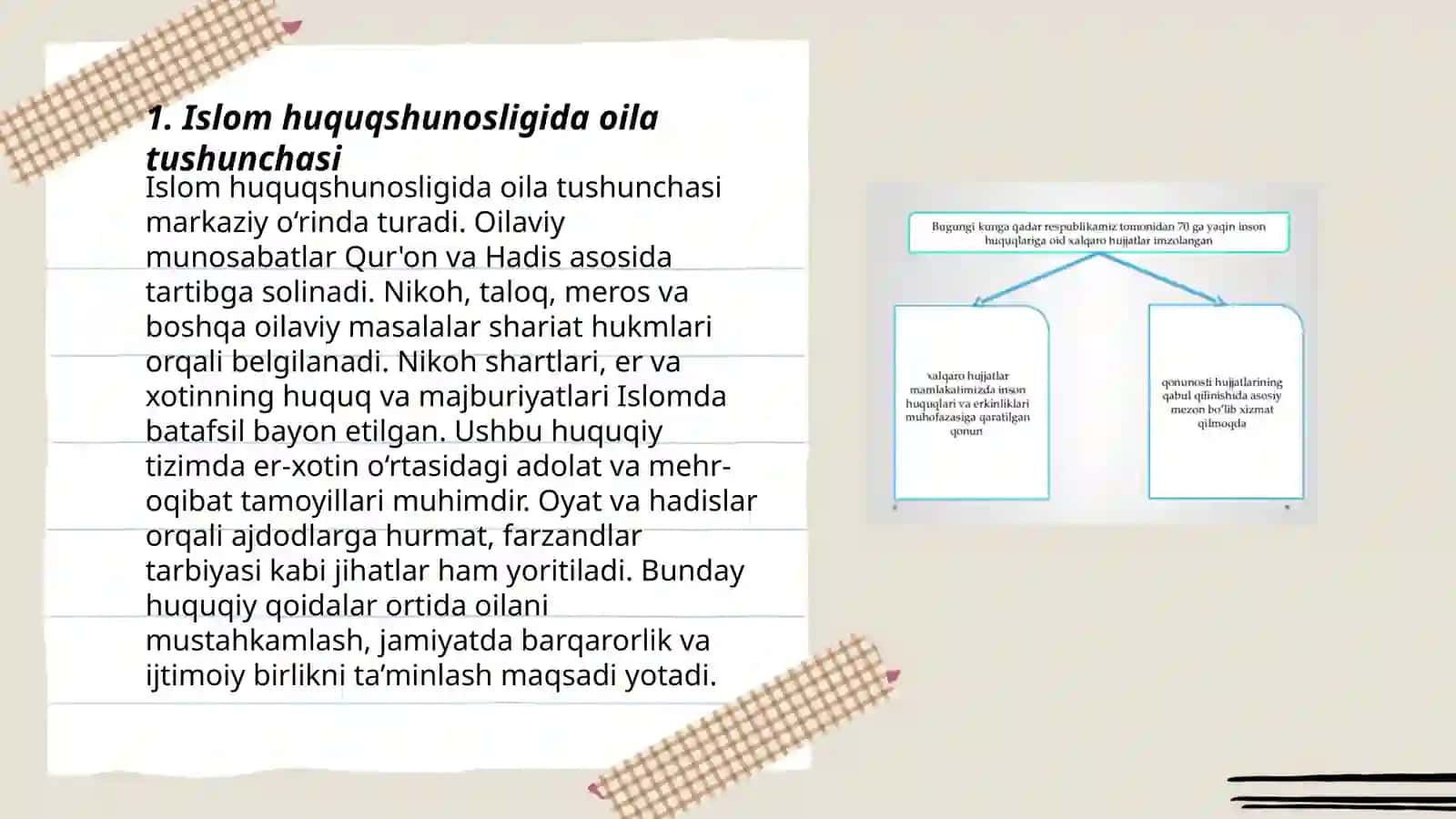 Islom huquqshunosligida oila nigoh taloq idda zihor tushunchalarini tariflash 3