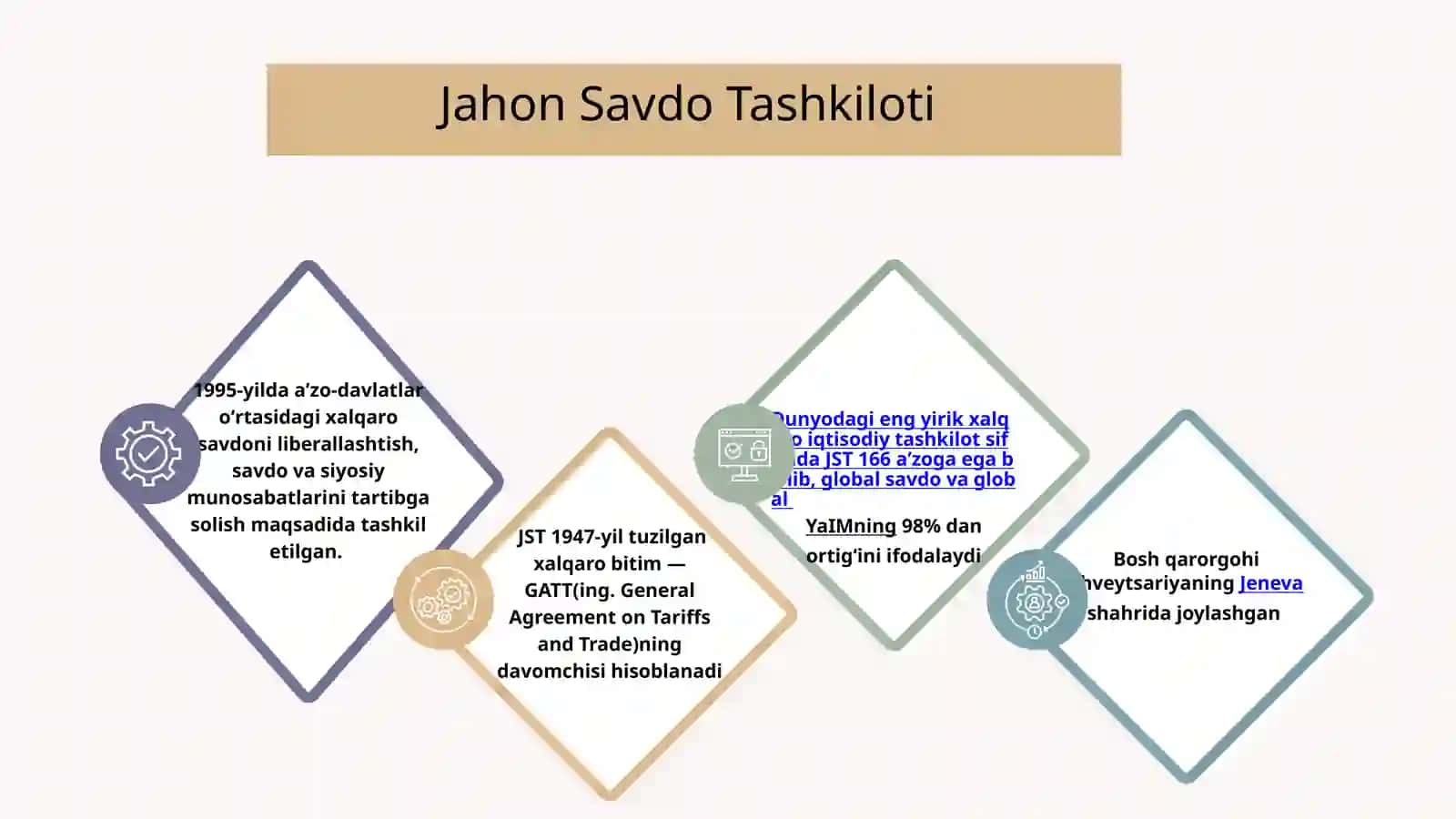 OʻZBEKISTONNING JAHON SAVDO TASHKILOTIGA A'ZOLIGI 3