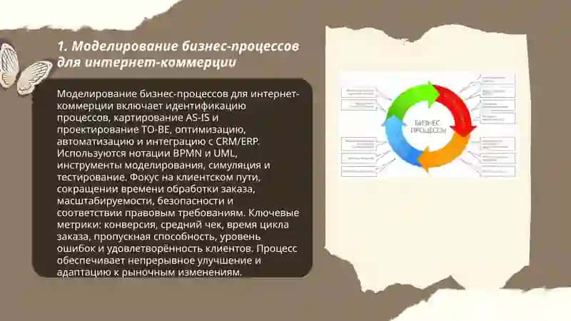 Моделирование бизнес-процессов для интернет-коммерции 3