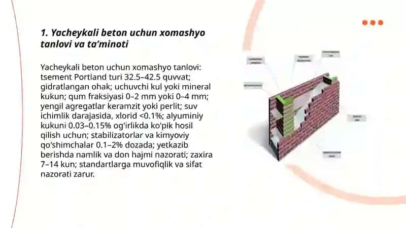 YACHEYKALI BETON TAYYORLASH TEXNOLOGIYALARI 3