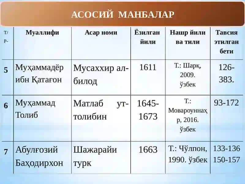 МОВАРОУННАҲРДА ШАЙБОНИЙЛАР СУЛОЛАСИНИНГ ҲУКМРОНЛИГИ 3