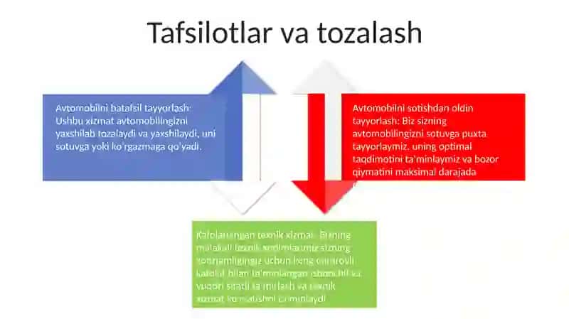 Avtomobillarni Sotishga Tayyorlash Va Kafolatli Texnik Xizmat KoʻRsatish 3
