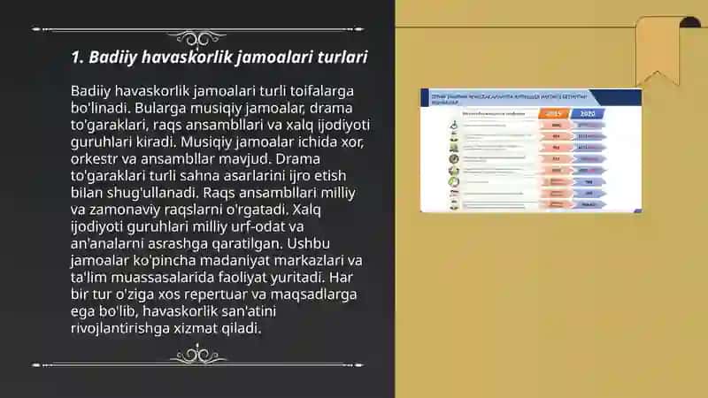 Badiy havaskorlik jamoalariga Xalq xavaskorlik jamoasi hamda bolalar jamoalariga bolalar namunali jamoasi unvonlarini berish tartibi toʻgʻrisidagi nizomni tasdiqlash toʻgʻrisida 3
