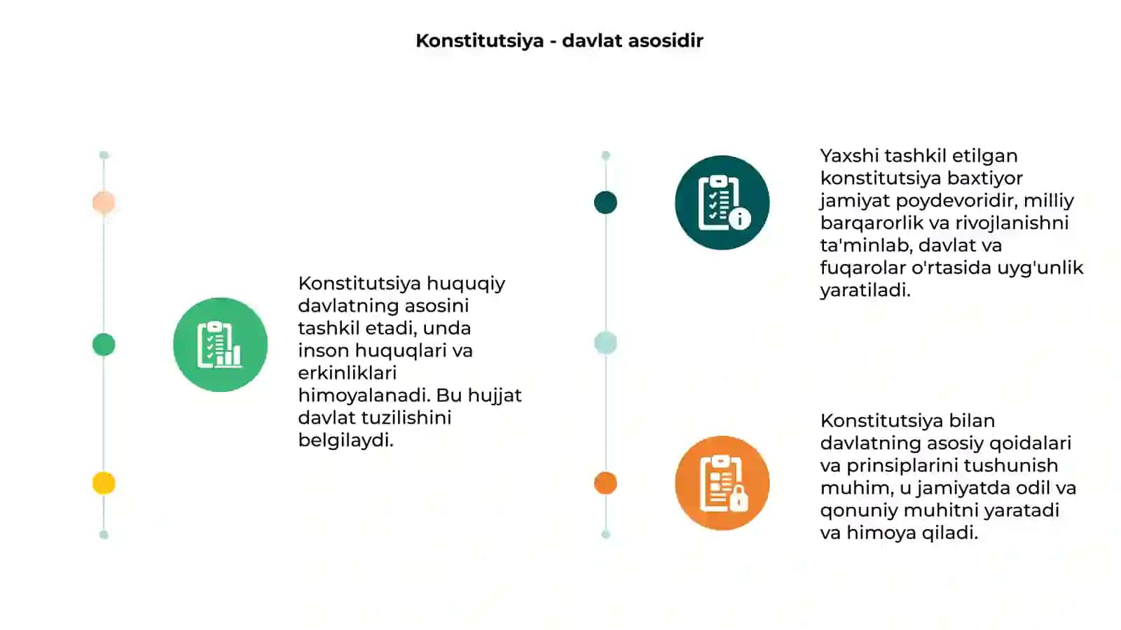 Konstitutsiya huquqiy davlat va baxtiyor jamiyat poydevori 3