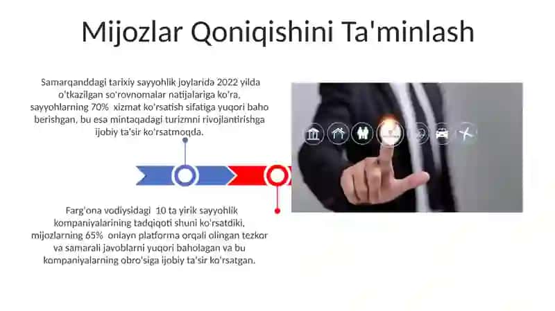 Turizm korxonalarida sifat menejmentini boshqarish 3
