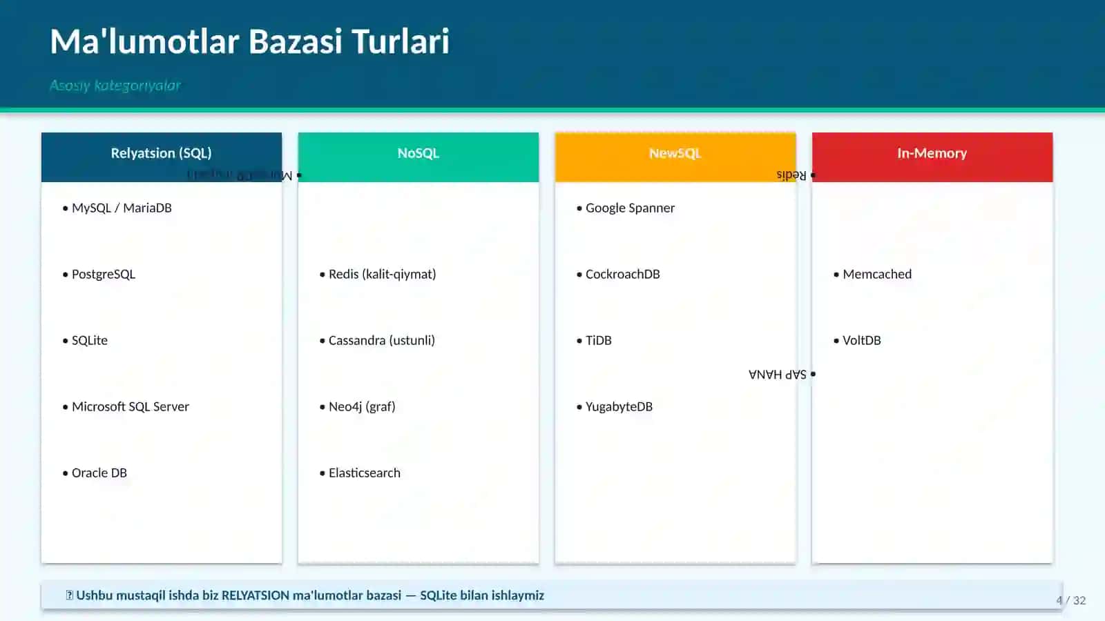 Ma'lumotlar Bazalariga Kirish 3