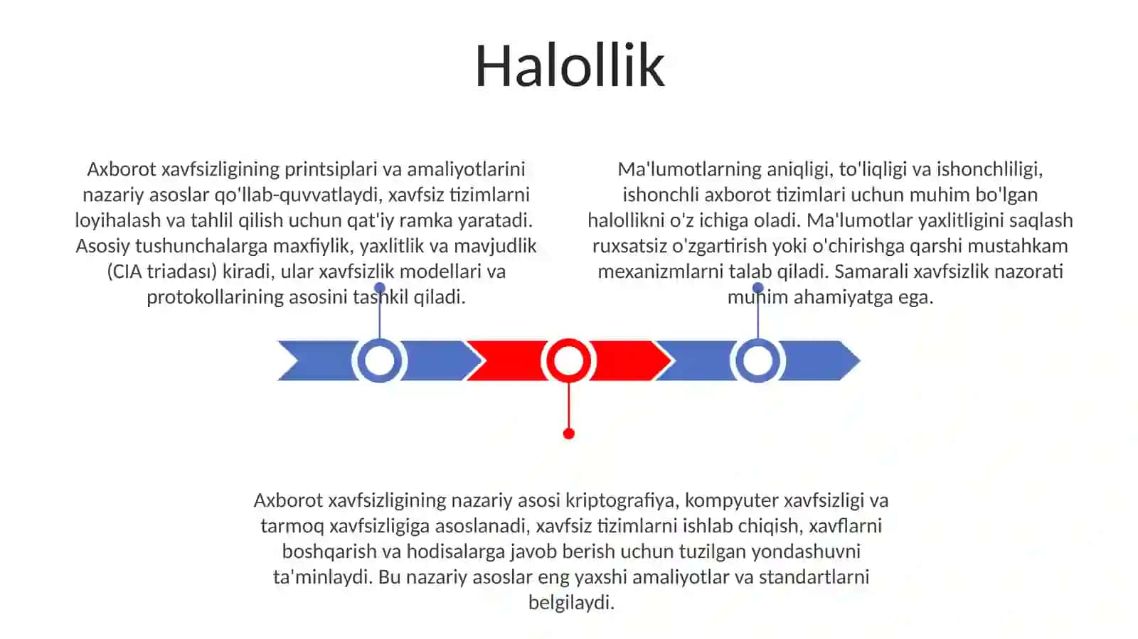 Axborot havfsizligini ta'minlashning g'oyaviy- nazariy asoslari 3