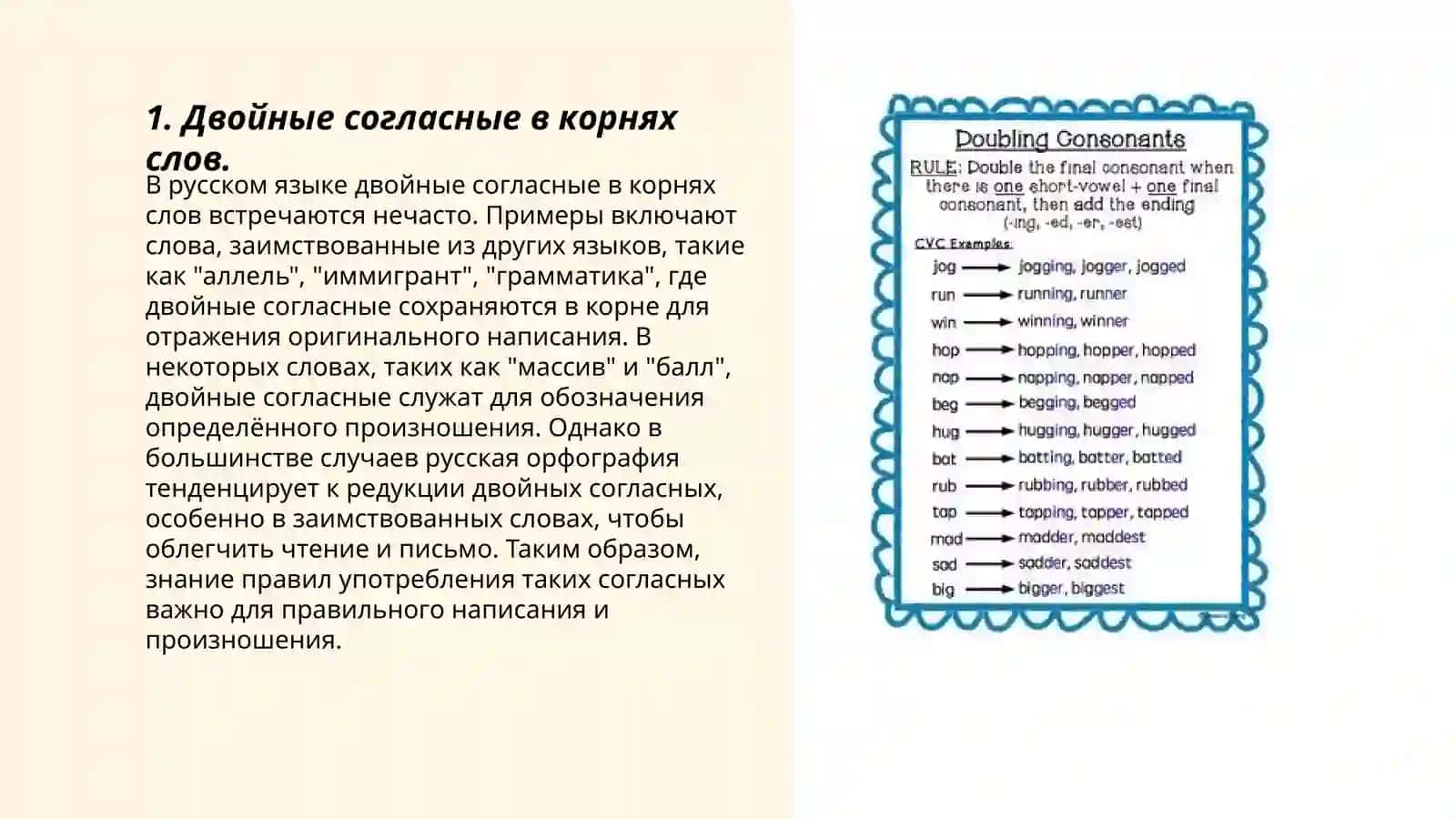 Двойные согласные на стыке приставки и корня. Непроизносимые согласные 3