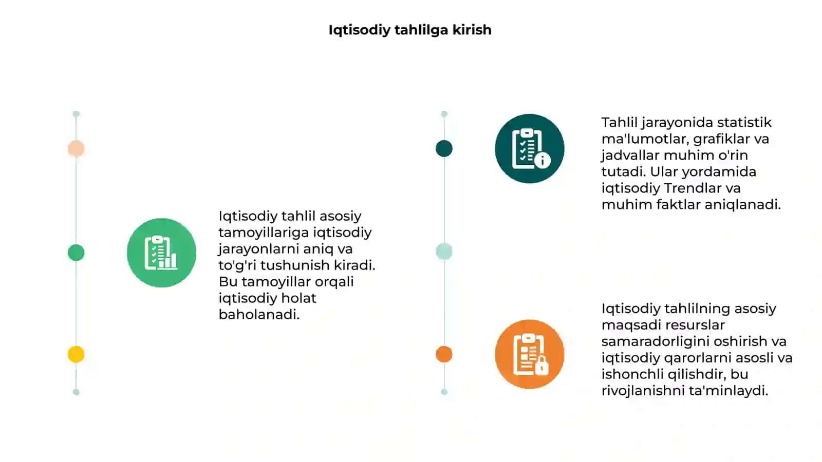 Iqtisodiy tahlilning asosiy tamoyillari 3