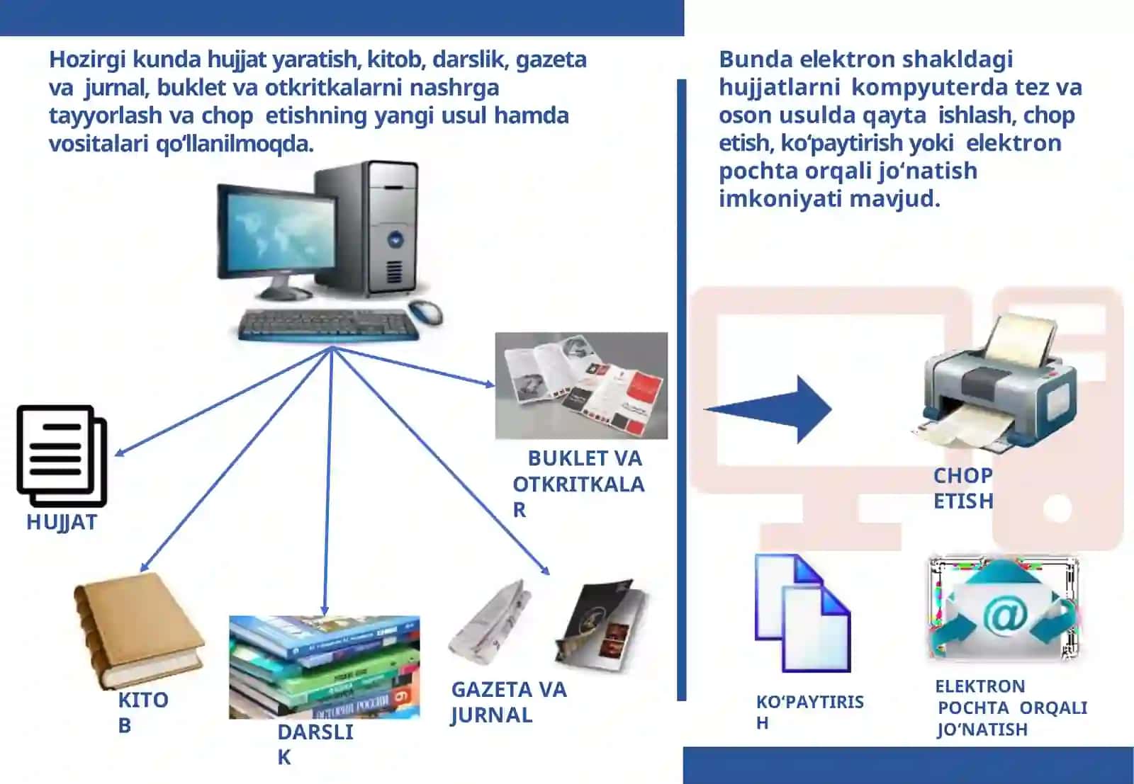 Microsoft Office dasturlarida iqtisodiy masalalarni yechish 3