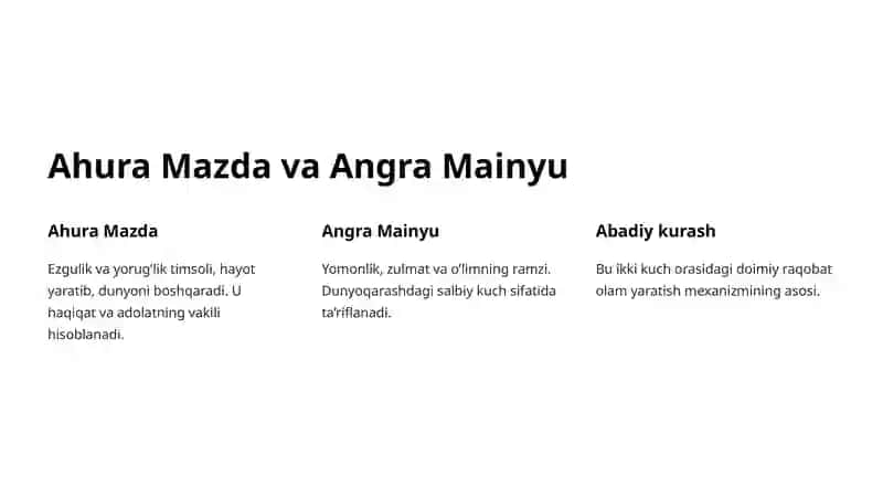 Avesto talimotidagi falsafiy qarashlar va ularning bugungi kun uchun ahamiyati 3