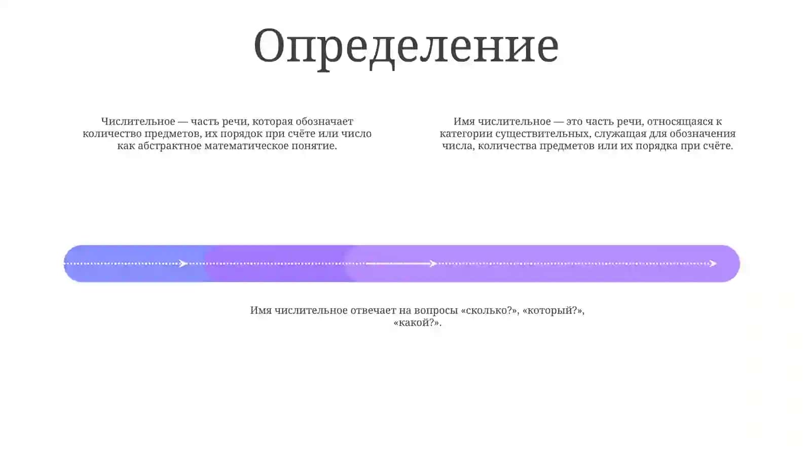 Имя Числительные 3