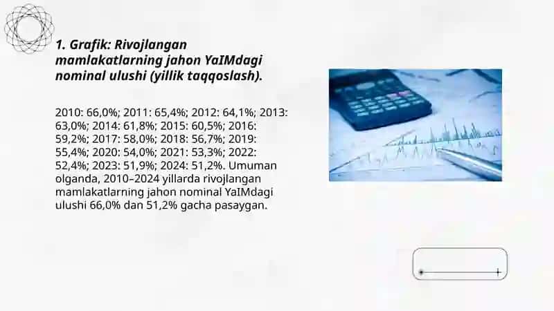 Rivojlangan mamlakatlar iqtisodiyotining jahon xójaligidagi ulushini grafik orqali ifodalash 3