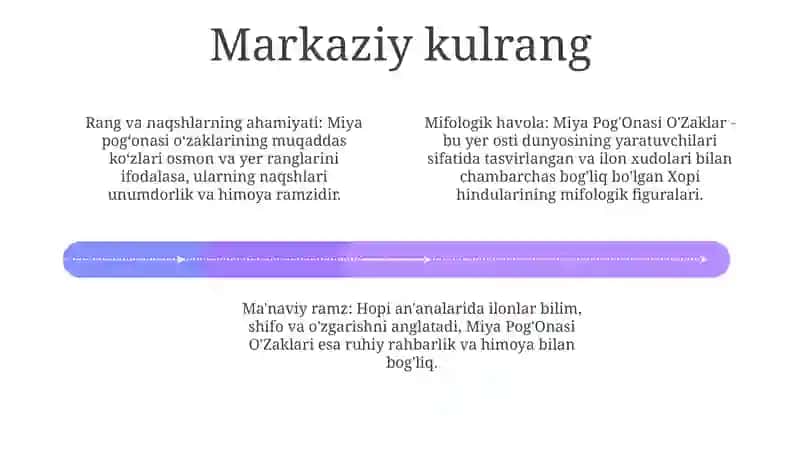 Miya Pog'Onasi O'Zaklari Va Ularning Ahamiyati 3