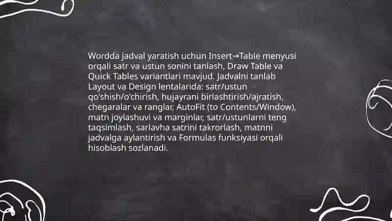 Word matn taxrirlagichida jadval rasm formula matnlar struktura yasash 3