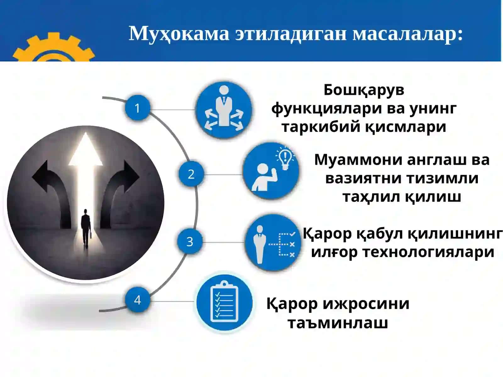 Бошқарув кўникмалари ва қарорлар қабул қилиш 3