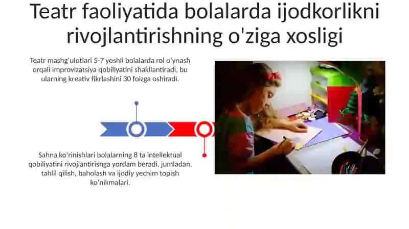 Teatr faoliyatida bolalarda ijodkorlikni rivojlantirishning o'ziga xosligi 3