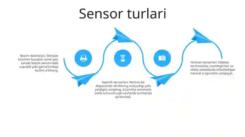 Sensor asoslari 3