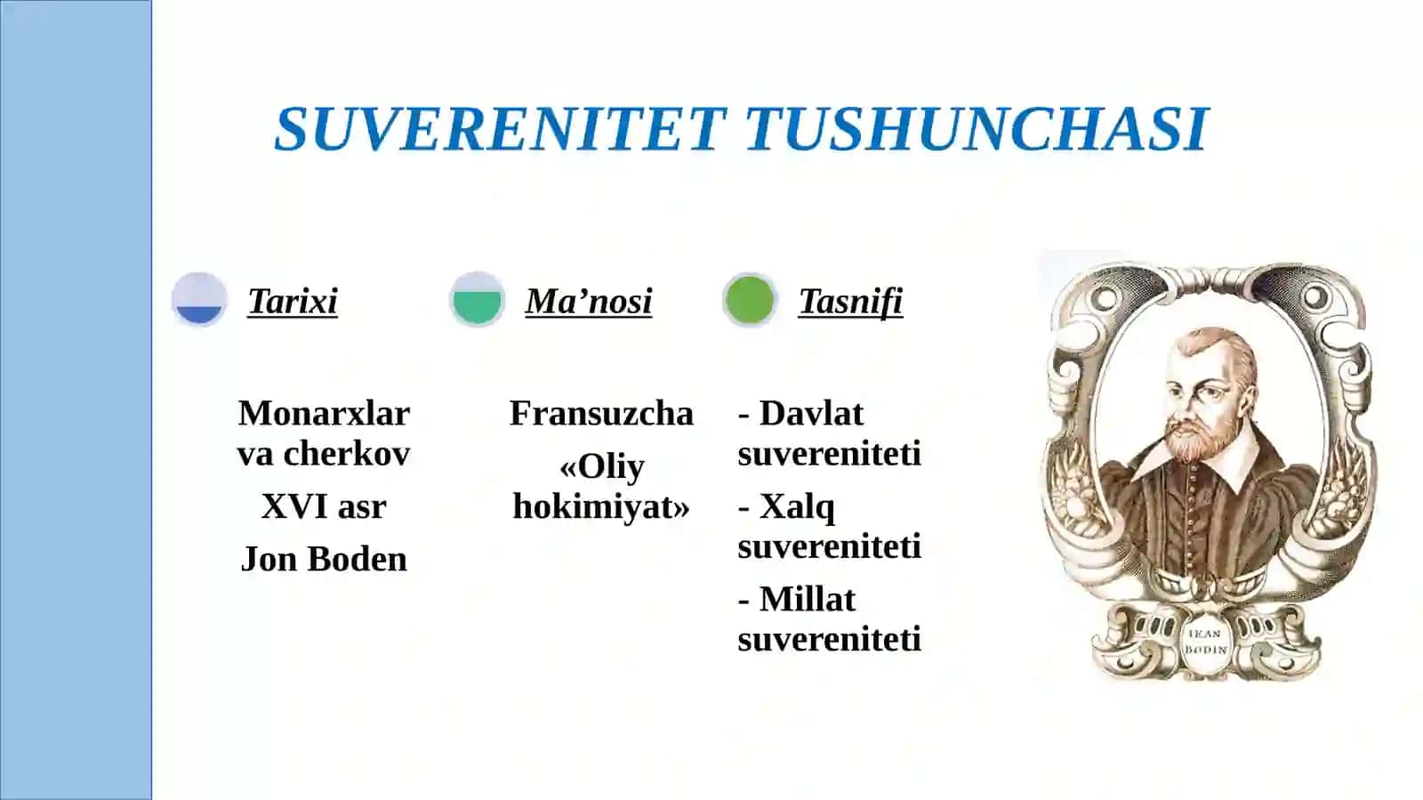 DAVLAT SUVERENITETI VA XALQ HOKIMIYATCHILIGINING KONSTITUTSIYAVIY ASOSLARI 3