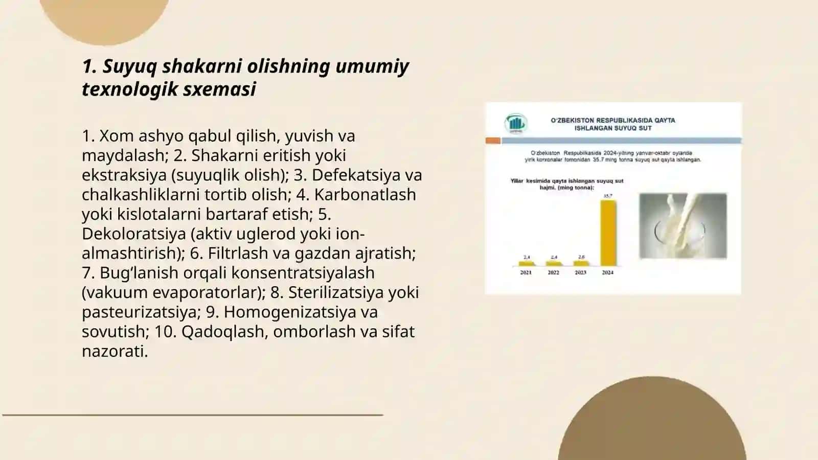 Suyuq shakar olinishi va qoʻlanilishi 3