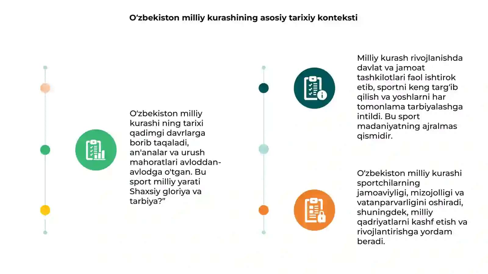 O‘zbekiston respublikasida milliy kurashni kelib chiqishi va rivojlanish tarixi 3