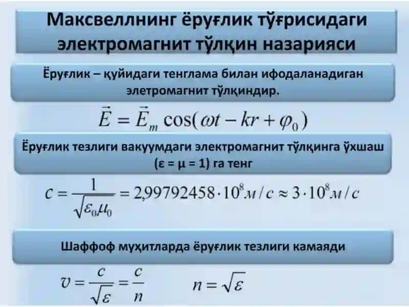 Геометрик оптика қонунлари. Фотометрия қонунлари. Юруғлик интерференцияси, қутубланиш ва дифракцияси 3