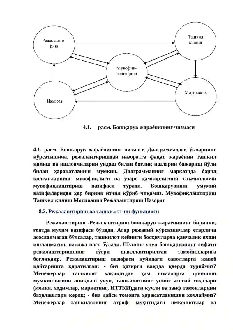 Автомобиль транспорти корхоналарида менежмент функциялари 3