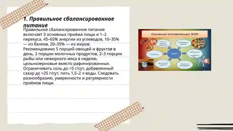 Правильное сбалансированное питание 3