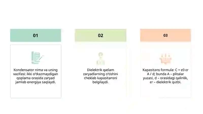 Kondensator va uning turlari 3