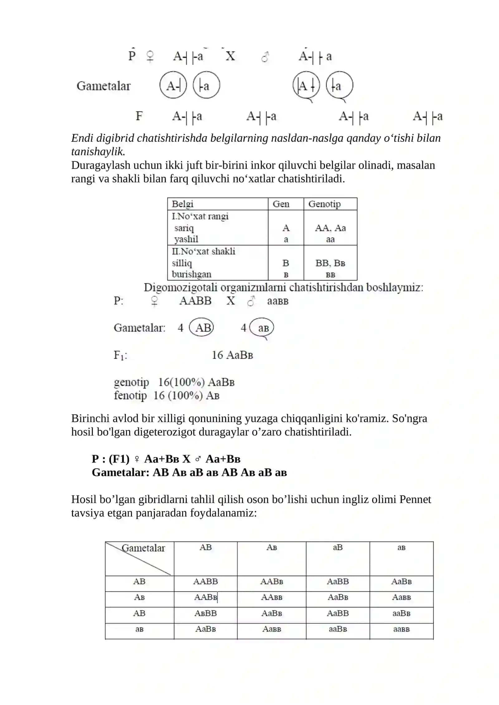 Genetika asoslari. Mono – di - poligen irsiylanish. Belgilar irsiylanishining molekulyar asoslari. DNK texnologiyalar. Biotexnologiyalar. Odam genomikasi 3