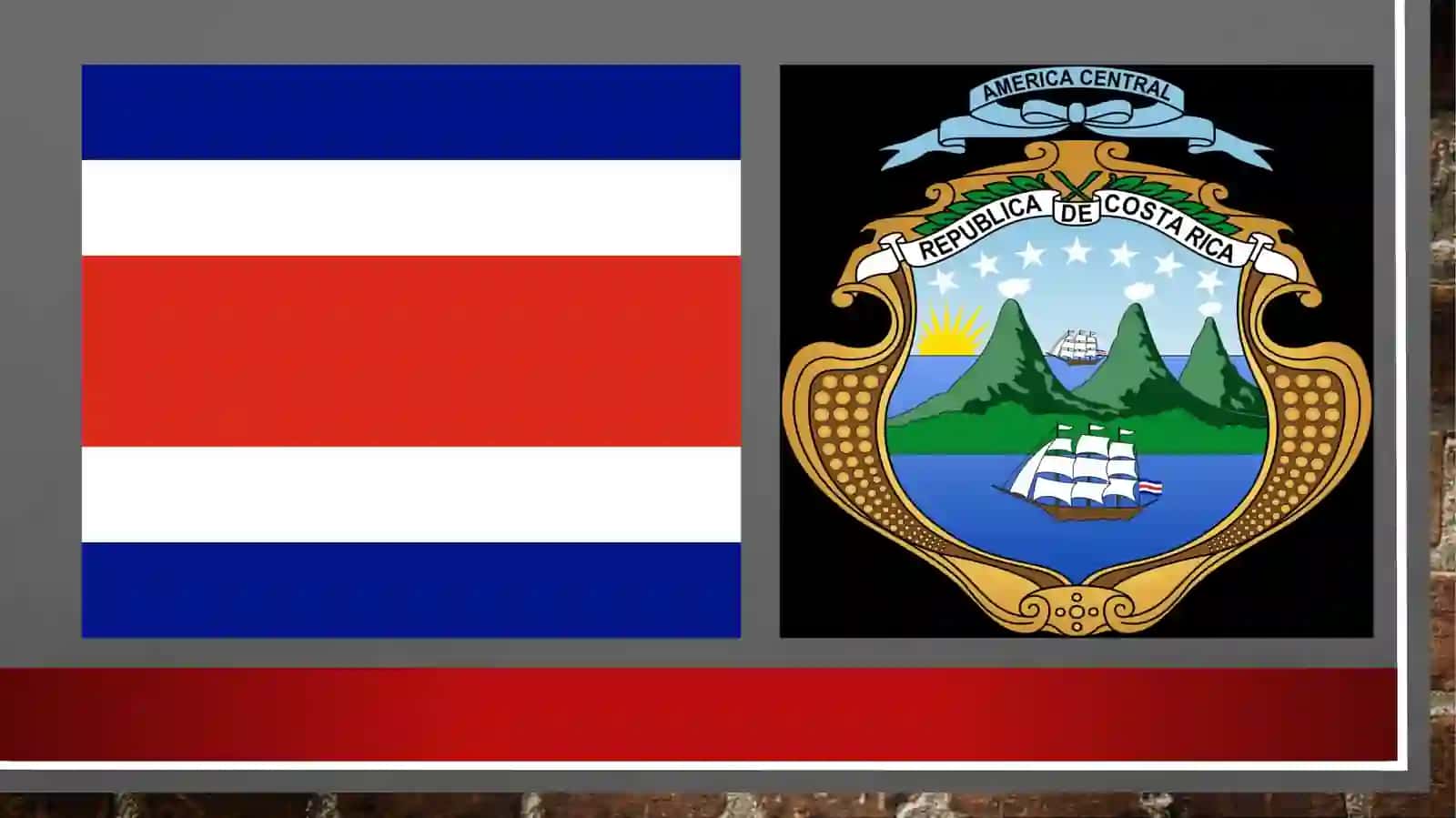 Costarica davlatini iqtisodiyoti va axondagi o'rni 3