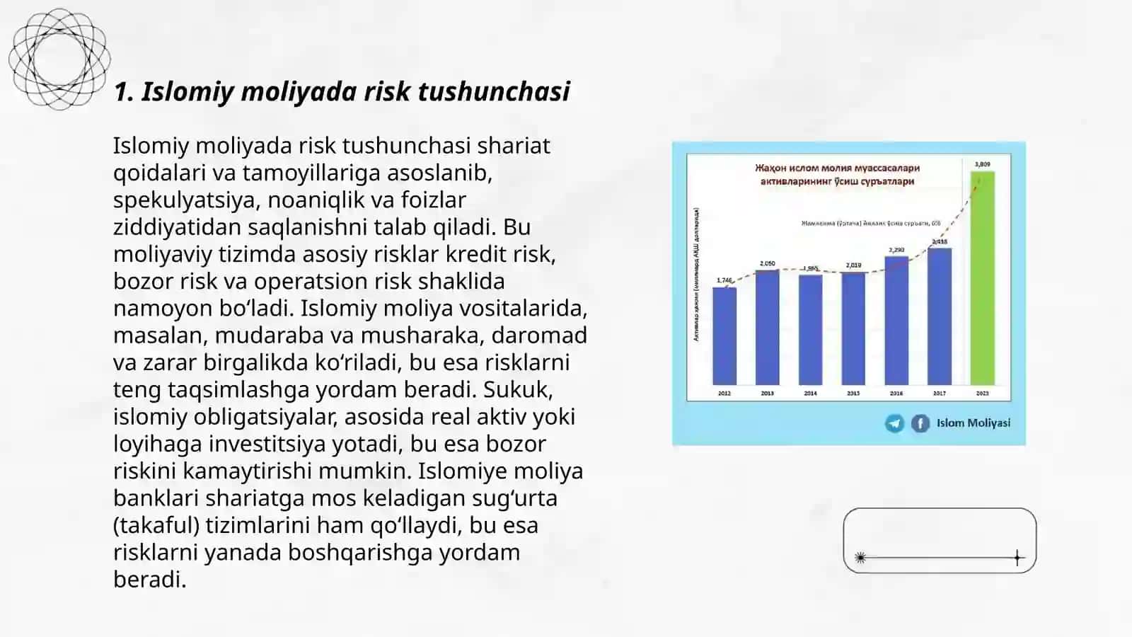 Islomiy moliya sohasida risklarni boshqarish usullari 3