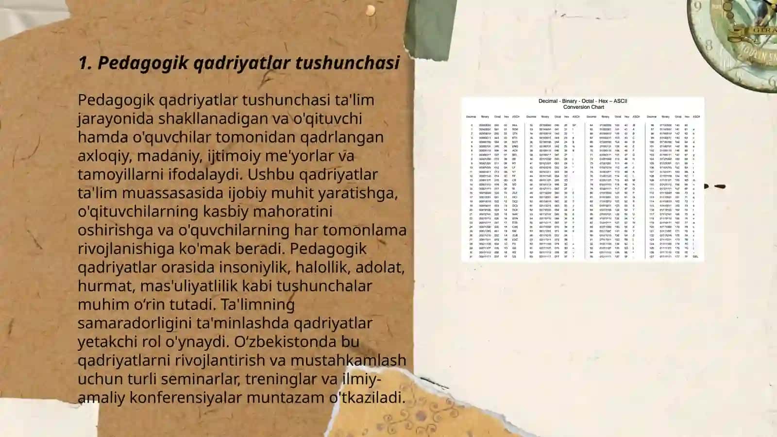 Pedagogik qadryatlarning jamiyat rivojidagi ahamiyati va ularning ta'lim tizimidagi ifodasi 3