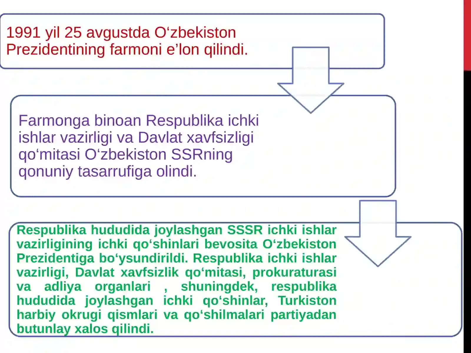 MUSTAQIL O‘ZBEKISTONRESPUBLIKASINING TASHKILTOPISHI VA UNING TARIXIYAHAMIYATI.O‘ZBEKISTONNINGO‘ZIGA XOS ISTIQLOL VA TARAQQIYOTYO‘LI 3