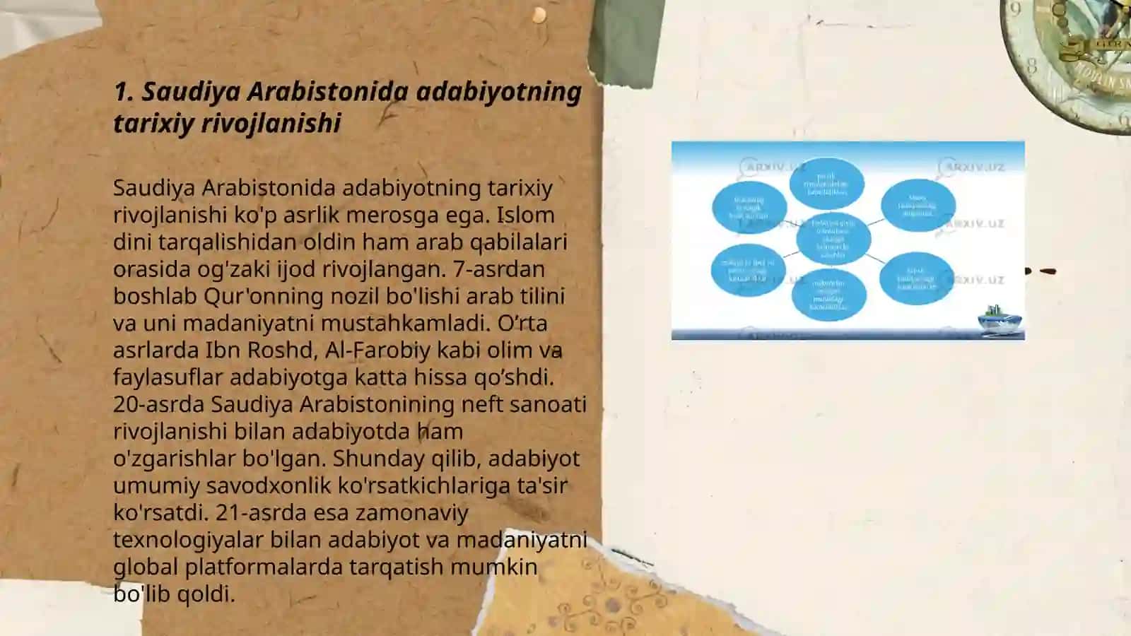 Saudiya Arabistonida adabiyotning tarixiy rivojlanishi 3