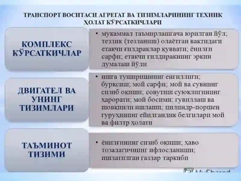 Автотранспорт воситаларининг ишлаш қобилияти тўғрисида тушунча ва кўрсаткичлар 3