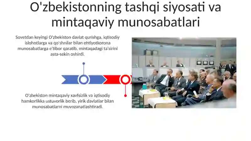 Ozbekistonning eng yangi tarihi 3