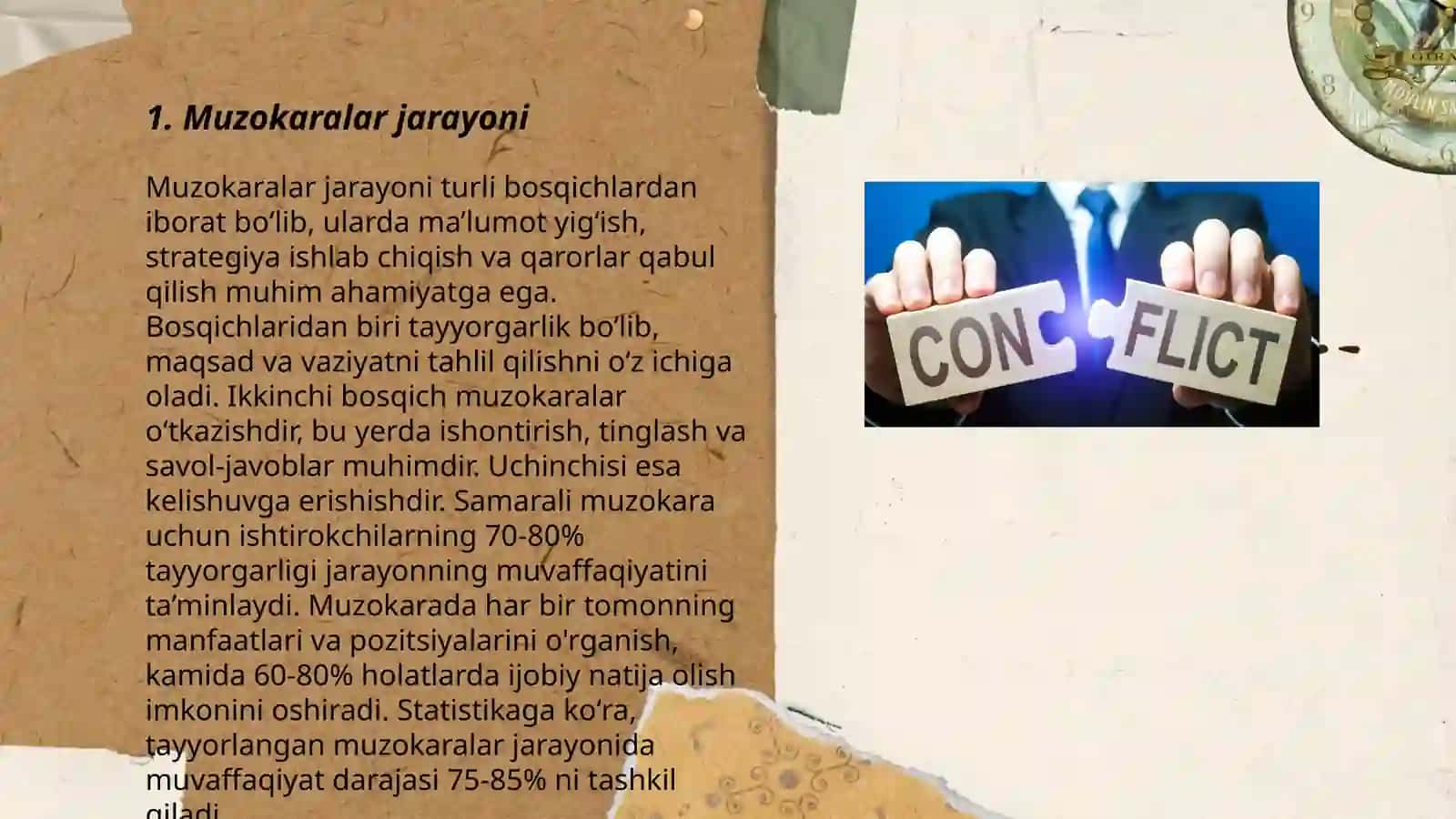 Muzokaralar jarayoni 3