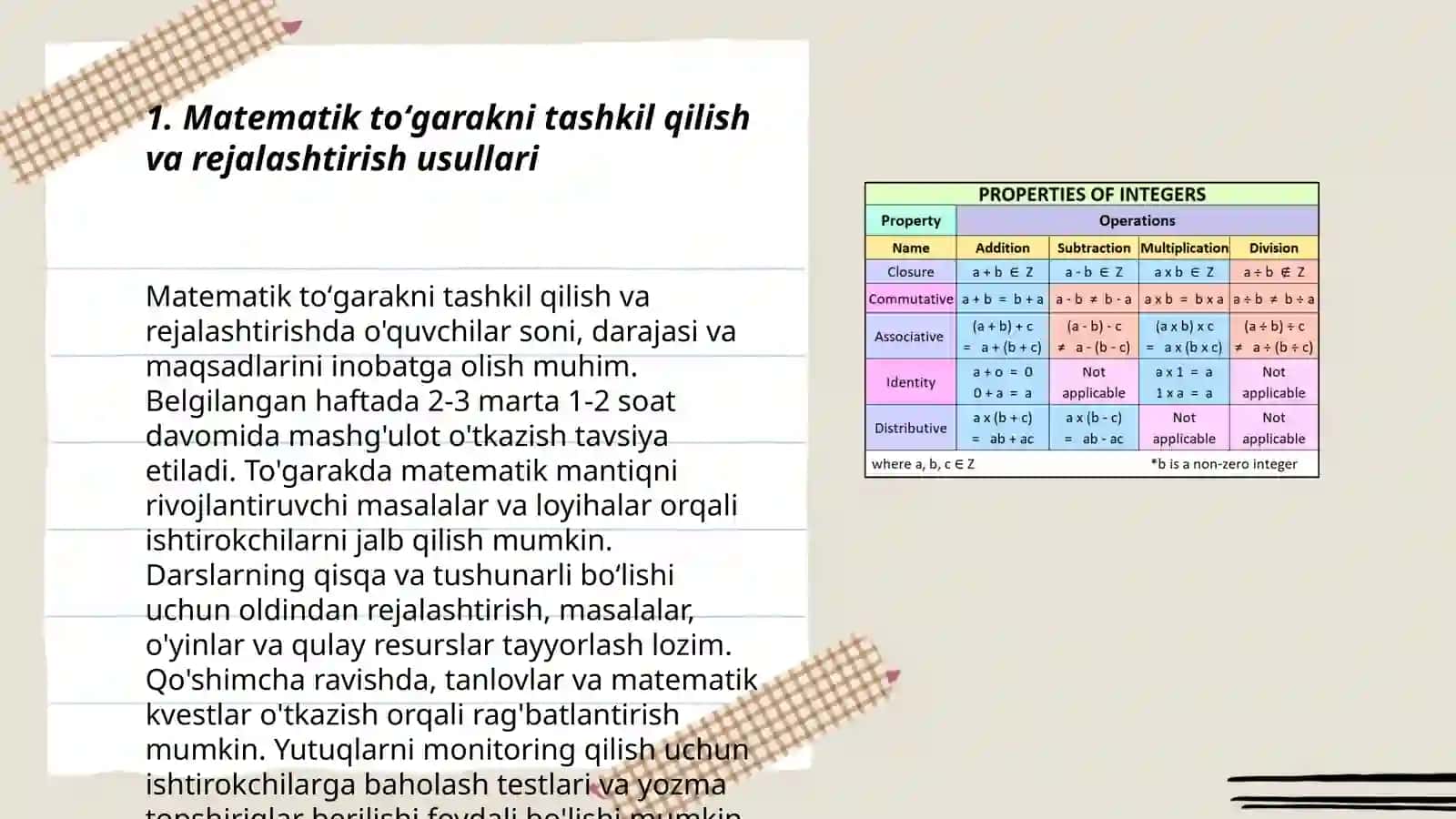 Matematik toʻgarakni oʻtkazish metodikasi 3