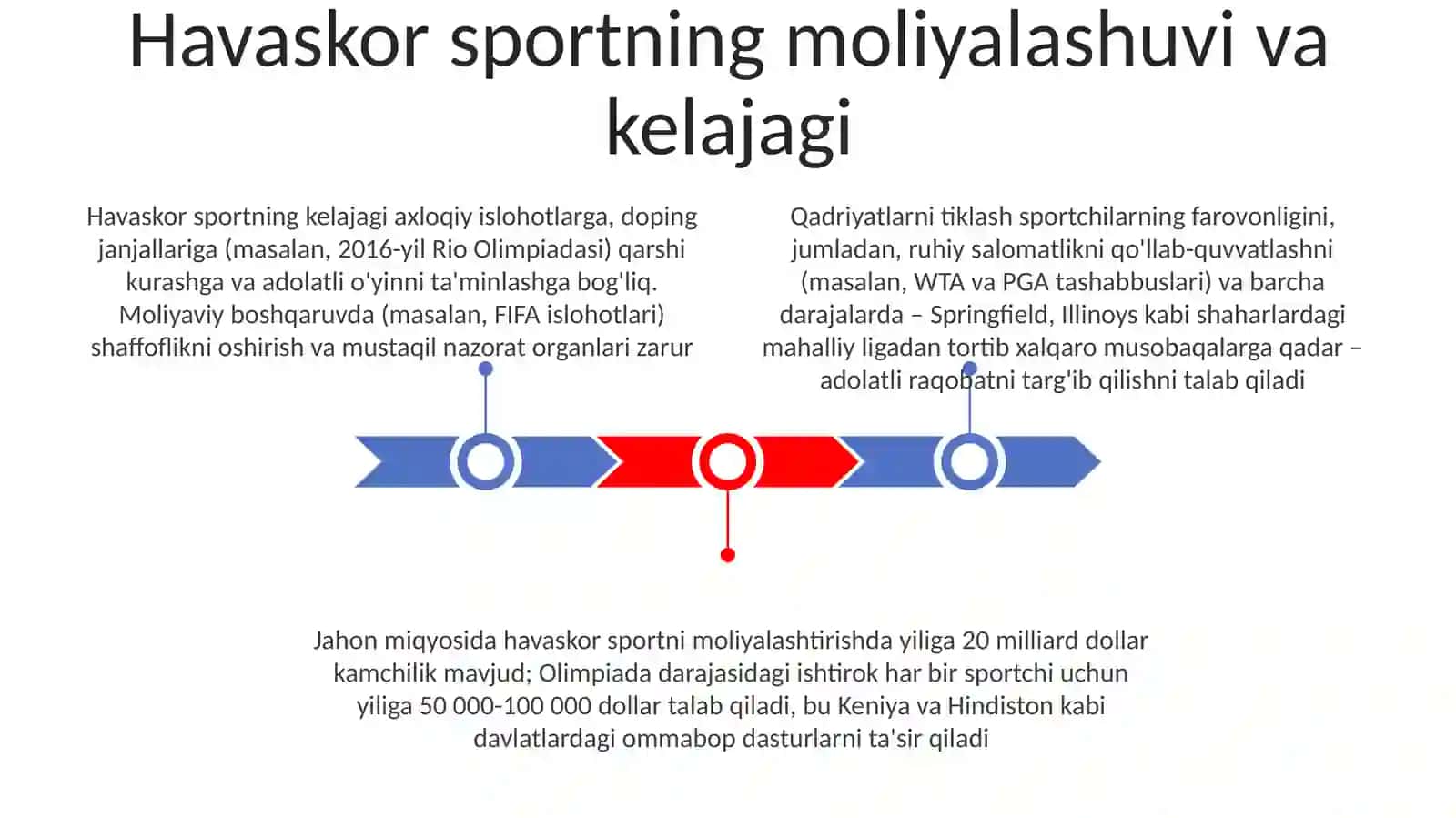 Istiqbol va sport. Qadriyatlarimizni qayta tiklash 3