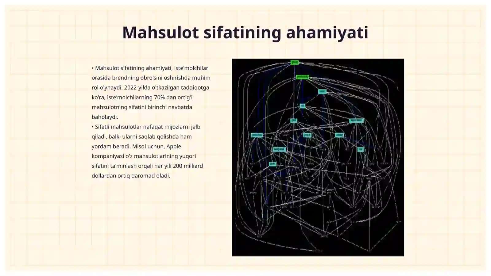 Mahsulot sifatining tahlili 3