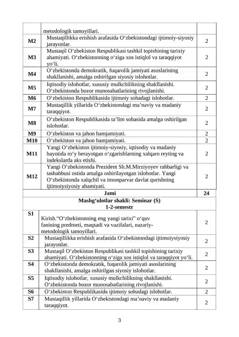 MODUL / FAN SILLABUSI 3