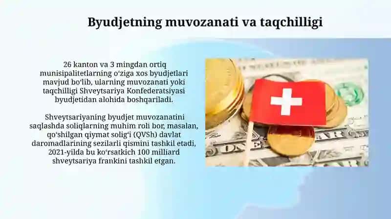 Shveysariya moliya va byudjet tizimi 3