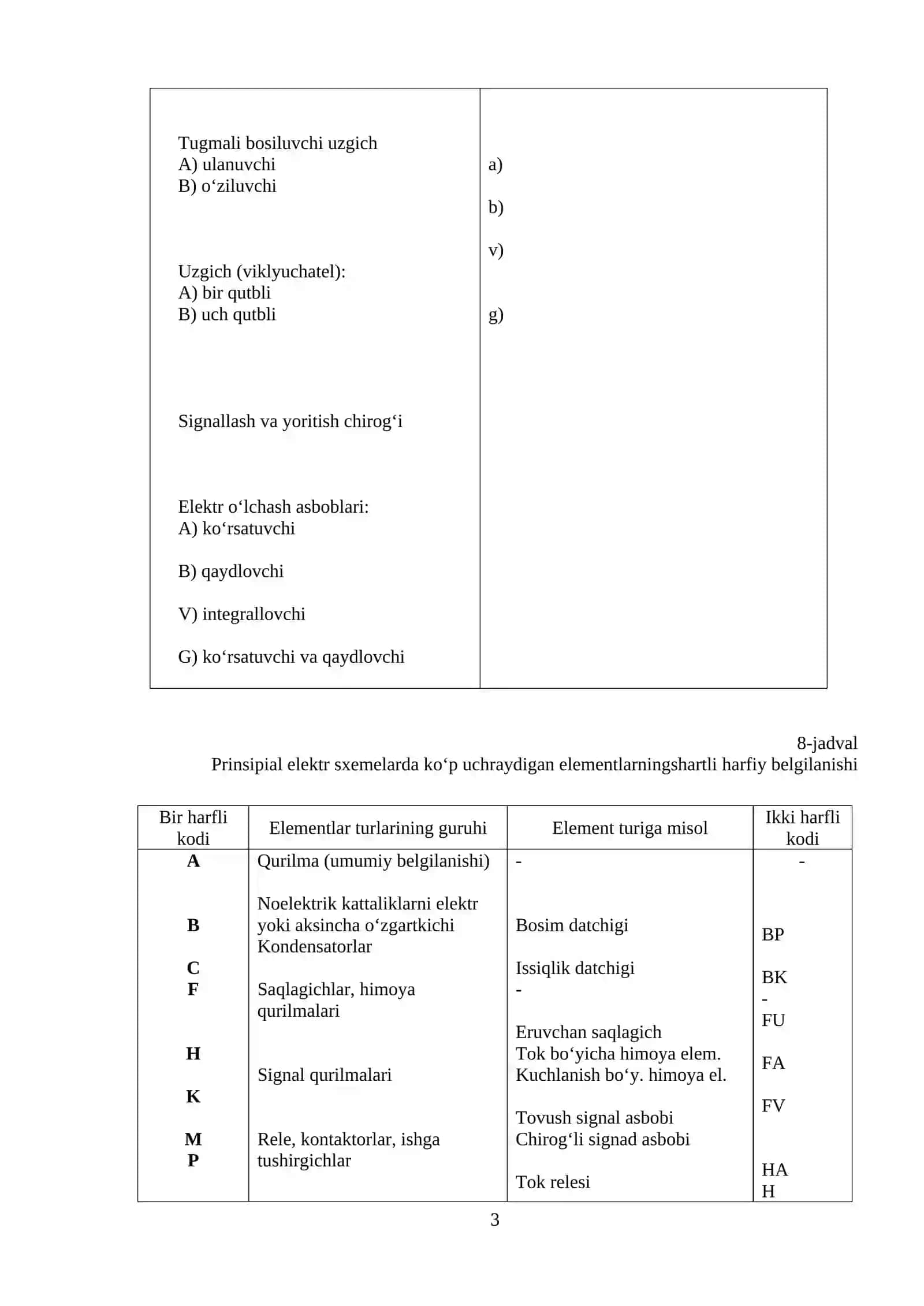 Prinsipial elektr sxemalari zanjirlarini tuzish 3