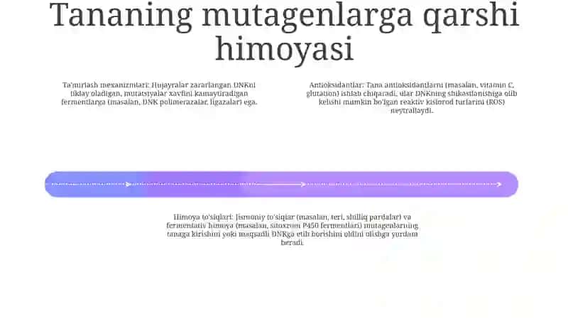 Organizmning Mutagen Ta'Sizga Chidamliligi 3